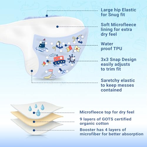 Image of Ambaby Leakage-Proof Cloth Diaper for Babies 0 to 3 Years - 2 High Absorbent Inserts and 2 Reusable & Washable Baby Cloth Diapers - Adjustable Fit (5-17 kg)