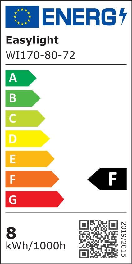 Stopcontacten & laadstations in de keuken Stopcontacten & laadstations in de keuken