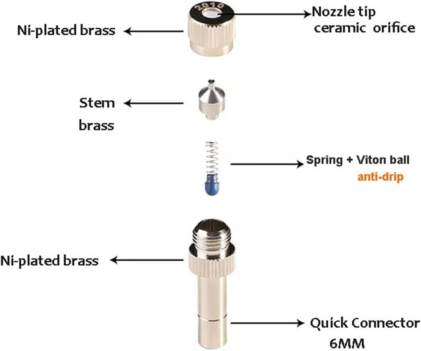 20PCS Brass Misting Nozzle, Low Pressure Atomizing Mist Nozzle, Replacement Heads for Greenhouse Landscaping and Outdoor Cooling System, Mister Heads with 6MM Connection (Size : 0.5mm)