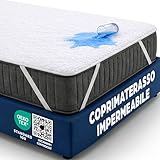 Coprimaterasso Singolo Impermeabile in Cotone 90x190 cm Lenzuolo Cerata Letto Traversa Lettino Protezione in Terry per Materasso Traspirante Antiacaro Anallergico Lavabile in Lavatrice con 4 Elastici