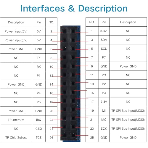 Image of 3.5 Inch Touch Screen TFT LCD SPI Display Panel, 480x320 HD LCD Display with Touch Pen Compatible with Raspberry Pi B, B+, 2B, 3B, 3B+,4B, 5