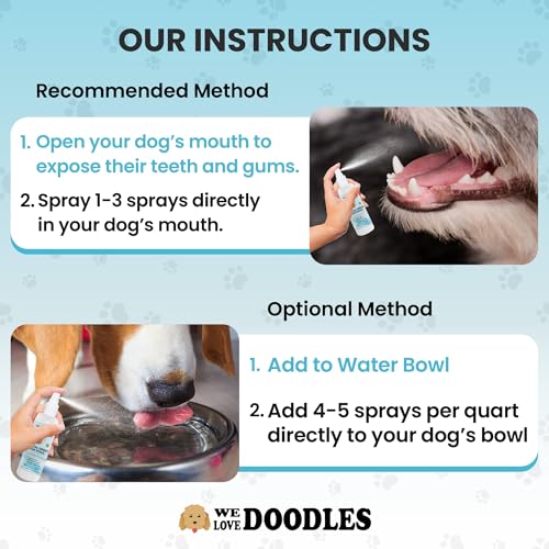 We Love Doodles Dog Dental Spray | Dental Solutions Plaque & Tartar Control Spray | Natural Oral Care Dog for Healthy Teeth & Gums, Freshens Breath Spray | 4oz - Thumbnail 5