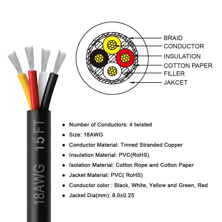 Miniatura 3 de Cable CNC de cadena blindada de 18 AWG (15 pies) UL2464 núcleo de cobre estañado, extremo flexible, calibre 18, 4 núcleos, cable eléctrico para