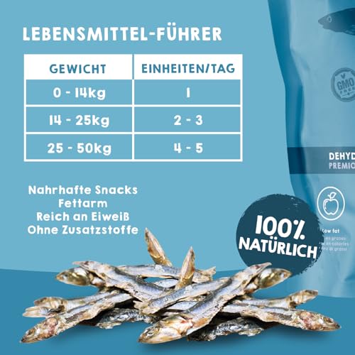 MAIKAI Packung 3 Getrocknete für Hunde und Katzen Sprotten - Natürliche Hundeleckerlis Snacks Reich an Omega 3 6 100% Natürliche Zutaten