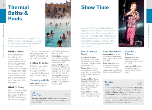 Lonely Planet Pocket Budapest