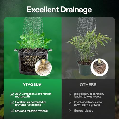 Image of VIVOSUN 10-Pack 15 Gallon Grow Bags, 500G Thick Nonwoven Fabric Pots with Strap Handles, Multi-Purpose Rings, for Low Stress Plant Training Fruits, Vegetables, and Flowers