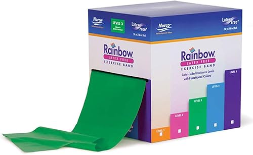 Norco Professional Rainbow banda plana sin látex sin polvo sin olor 5 niveles de luz  Super pesado se vende individualmente 5 pies de longitud