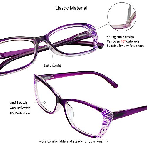 Image of VisionGlobal 5 Pairs Reading Glasses with Spring Hinge, Blue Light Blocking Glasses for Women /Men