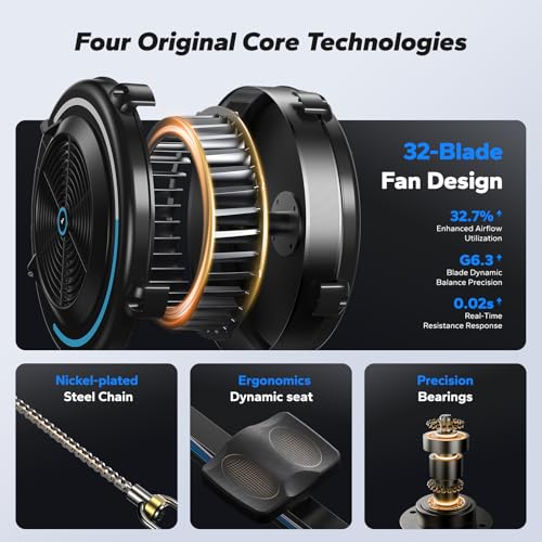 image for MERACH Rowing Machines for Home, Adjustable Air Resistance Professiona