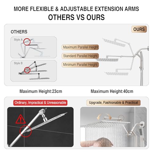 Image of All Metal 12 inch Luxurious Rain Shower Head with Handheld Spray, Power Jet