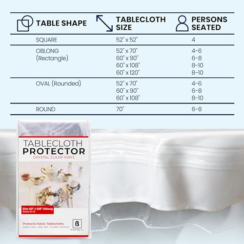 Broder Heavy Duty Clear Plastic Table Cover Protector Rectangle 60x108 – Waterproof, Oil Proof, Wipeable Vinyl Tablecloth Protector, Thick PVC, for Dining Room, Kitchen, Desk, Office, Everyday Use by BRODER MFG. INC. - Used condition - Image 5