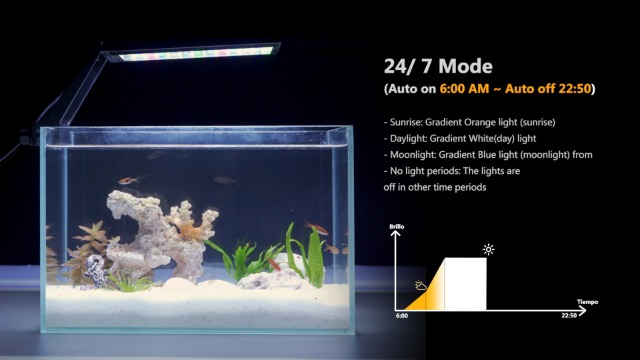 Image of hygger Clip On 24 /7 Lighting Aquarium LED Light,Sunrise-Daylight-Moonlight and DIY Mode, Adjustable Timer /Brightness Fish Tank Light with 7 Colors for Planted Tank (12W for 7~10in Tank)