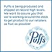 Puffs Plus Lotion With The Scent of Vicks Facial Tissues (1 Pack, 48 Count Each)