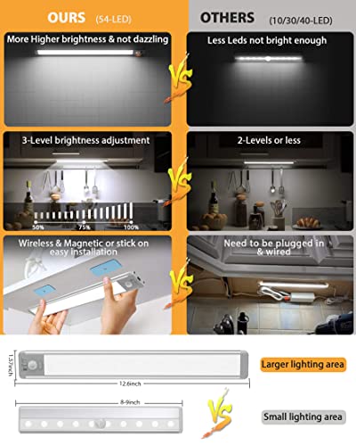 54-Led Under Cabinet Lights Wireless - Motion Sensor Led Kitchen Closet Counter Lighting With 1500Mah Rechargeable Battery & Magnetic Mount, Ideal Night Lights For Bedroom Babyroom Armoire Stair -2Pcs #TOP3