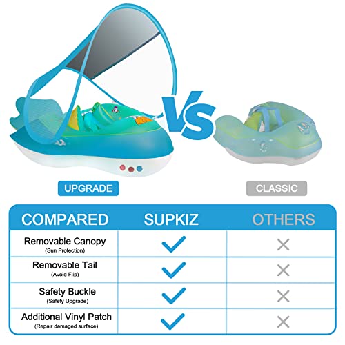 Baby Swimming Float Inflatable Baby Pool Float With Removable Sun Protection Canopy, No Flip Over Infant Pool Float Ring With Removable Tail, Baby Float For Pool Portable For Age Of 3-36 Months #TOP2