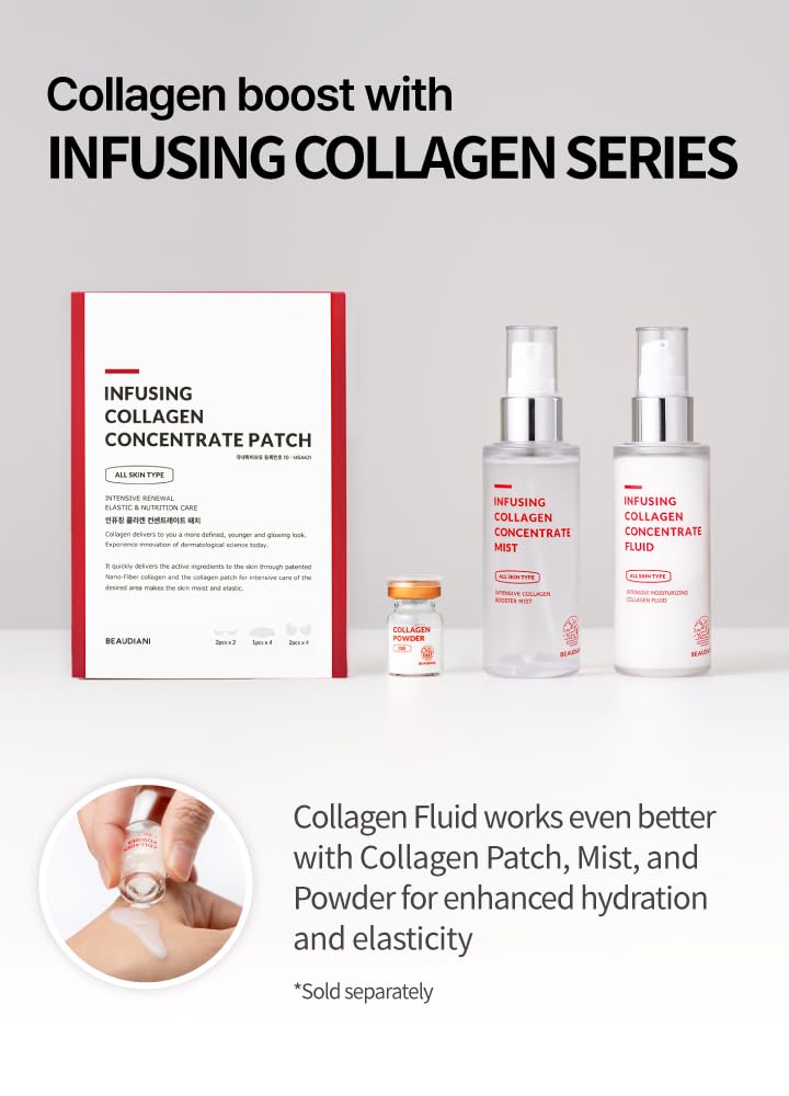 BeAUDIANI Infusing Collagen Concentrate Patch