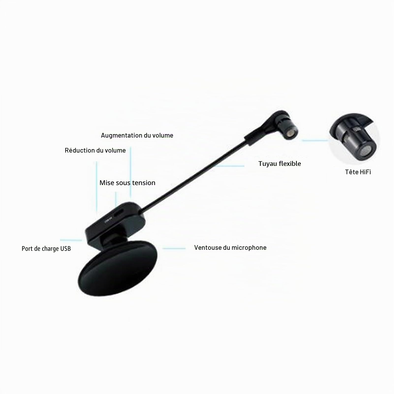 Micro sans Fil pour Saxophone, Système de Microphone pour Instrument sans Fil 2,4 G pour Guitare, Gros Violon, Accordéon et Autres Instruments