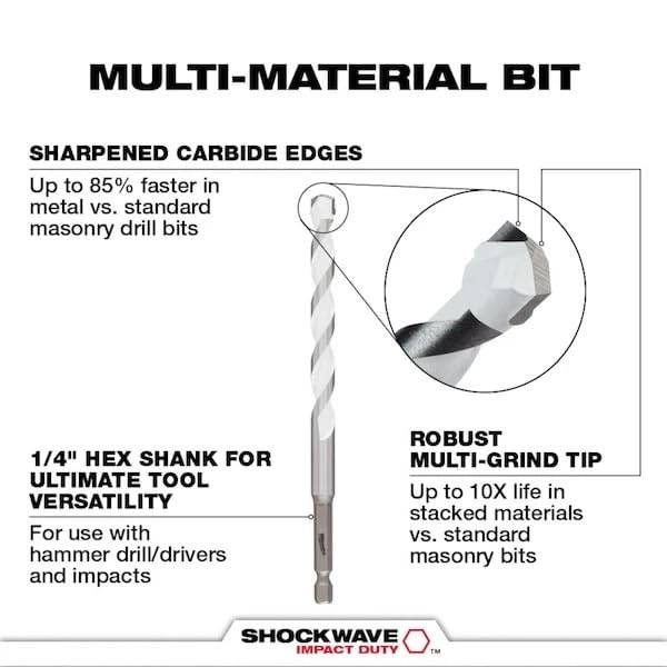 for Milwaukee Tool 48-20-8899 7 Pc. Shockwave Impact Duty Carbide Multi-Material