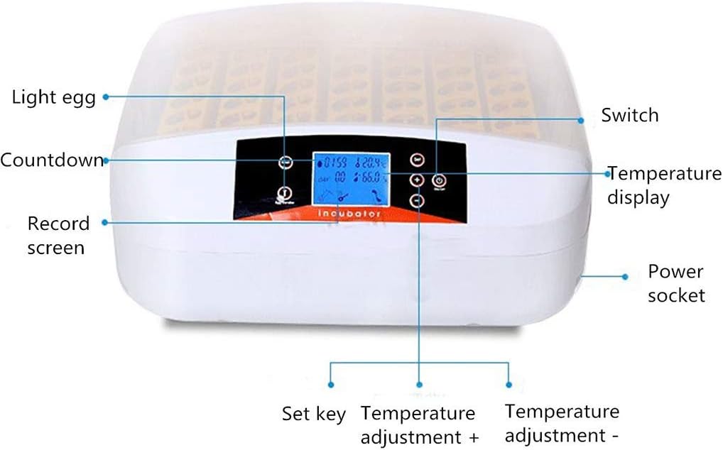 Labeled diagram of the incubator control panel