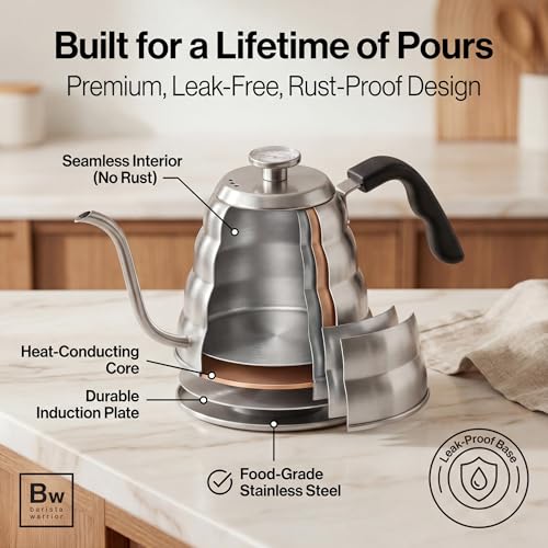 Barista Warrior Gooseneck Kettle with Thermometer