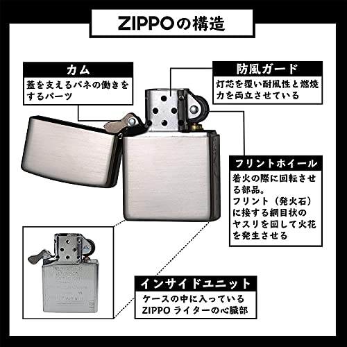 Encendedor Zippo 2BKG-BUT Negro Bronce miniatura 5