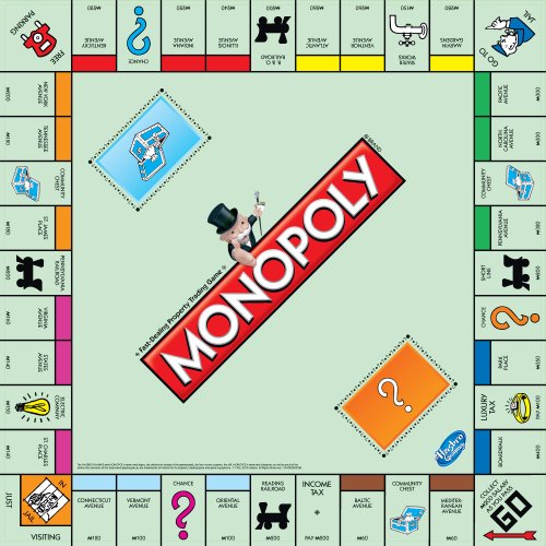 Juego de mesa Monopoly edición clásica Hasbro miniatura 5