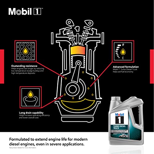 Mobil 1 Turbo Diesel Truck Full Synthetic Motor Oil 5W-40, 1 Gal #TOP3