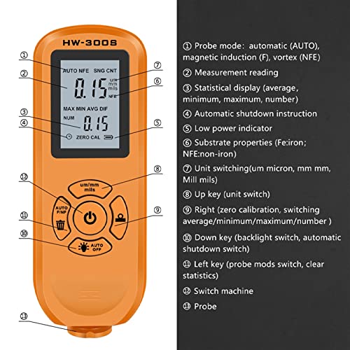 Medidor Digital de Espesor DOLUNTO HW-300S miniatura 5