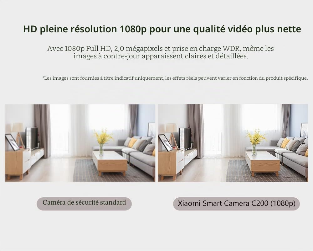 Xiaomi Mi Smart Caméra Surveillance C200 1080P WiFi intérieure 360° qualité, Vision Nocturn, Détection Humaine AI, Audio bidirectionnel, pour Bébé et Animaux, Compatible avec Alexa et OK Google