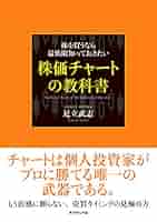 【中古】 「これからの」株価の先読み９９の公式 なるほど！こうすれば儲かるのか/こう書房/西野武彦 中古】 「これからの」株価の先読み99の公式 なるほど！こう