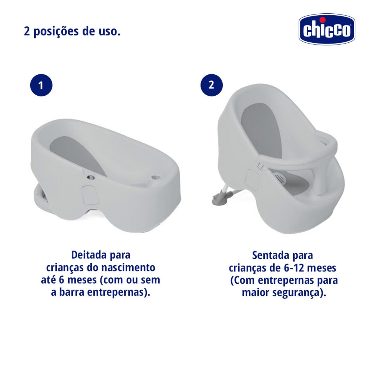 Chicco Bubble Nest Wanienka na Stojaku Pod Prysznic lub Do Wanny, Ze Zdejmowanymi Nóżkami i Antypoślizgowym Siedziskiem
