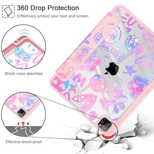 Tuiklol for iPad Pro 12.9 Inch 6th/5th/4th/3rd Generation 2022 2021 2020 2018 Case,Built-in Pencil Holder Clear Transparent Protective Back Shell Cover with Auto Sleep/Wake, Fun Emotions Pink by Tuiklol - Used condition - Image 6