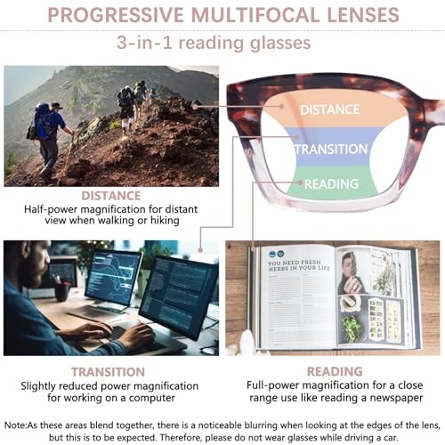 ZONLON 4 Pack Progressive Multifocus Reading Glasses for Women Stylish Blue Light Blocking Computer Readers (4 Mix C4, 2.25) by ZONLON - Used condition - Image 3