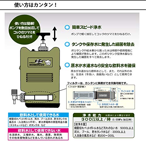 Amazon.co.jp: コッくん飲めるゾウミニ|ミリタリーグリーン|ポリタンク