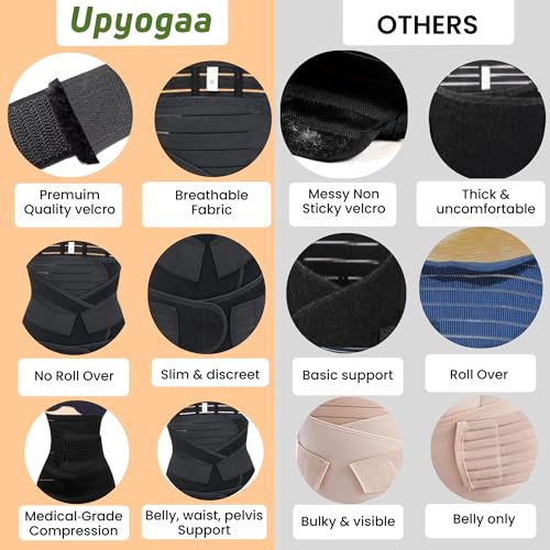 Image of Upyogaa 3-in-1 Postpartum Belly Band Full length - Abdominal Belt for Post-Pregnancy Recovery 1 Year Warranty (3XL)