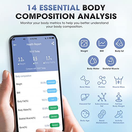 Agm Smart Scale For Body Weight, Digital Bathroom Weight Body Fat Scale, Bmi Weighing Wireless Bluetooth Digital Scale, Body Composition Monitor With Smartphone App, 400Lb/180Kg Capacity (Pink) #TOP1