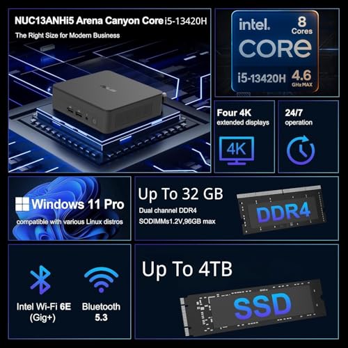 Image of ASUS NUC 13 Pro Slim Mini PC Desktop, Intel Core i5-13420H (Up to 4.6GHz), 12GB RAM, 256GB PCIe SSD, Ultra-Quiet Design, 2 HDMI 2.1, 2 Thunderbolt, Wi-Fi 6E, Bluetooth 5.3, Windows 11 Pro