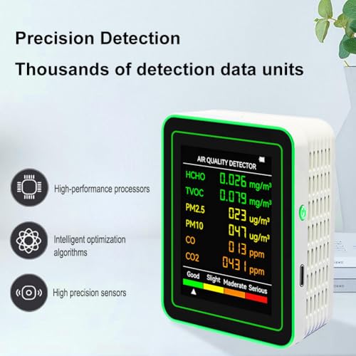 Image of 5 LEAFe Portable Digital Air Quality Monitor,AQI Index, PM 2.5, PM 1.0, CO, CO₂ HCHO, TVOC Detector with Temperature & Humidity, Multi-Sensor. (6 in 1 Air Quality Monitor)