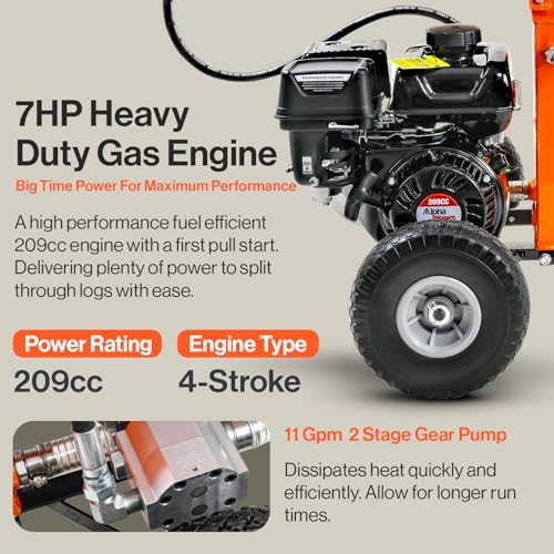 image for SuperHandy Portable 25 Ton Gas Log Splitter with 7HP Engine, Bucher Ge