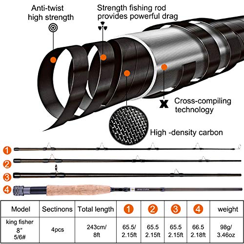 TOPFORT Angelrute und Angelrolle, 4-teilig, leicht, tragbar, Graphit, 5/6, Komplettpaket mit Tragetasche – Bild 4