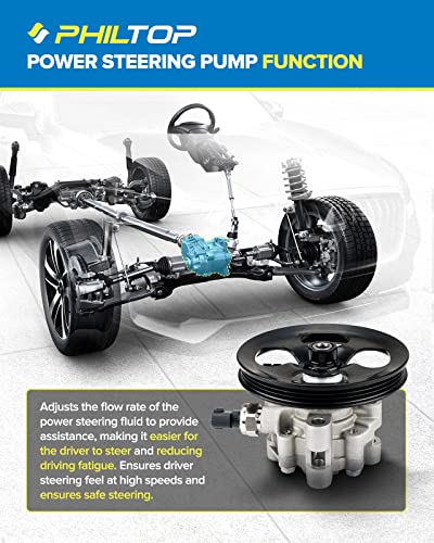Philtop 21-5242 Power Steering Pump Compatible With 2000-2005 Echo 21-5242 Power Steering Reservoir Asist #TOP3