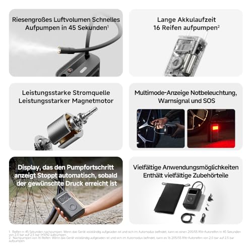 Xiaomi Portable Electric Air Compressor 2 Pro - Afbeelding 3