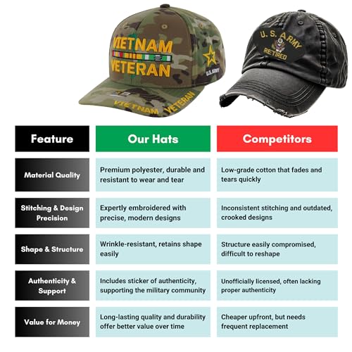 Image of Vietnam Veteran Hat US Army Official Licensed Army Veterans Embroidered Adjustable Military Baseball Cap for Men