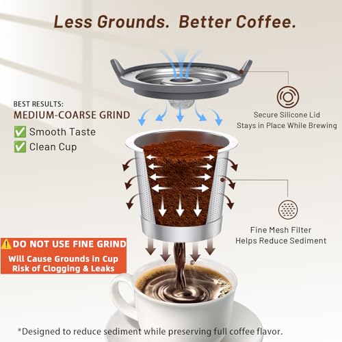 Image of ComfortGrip Reusable K Cups for Keurig 1.0, 2 Pack Stainless Steel Coffee Pods with Anti-Scald Silicone Lid, 304 Food-Grade Steel, BPA-Free (Not for K-Slim /K-Supreme /Keurig 2.0)