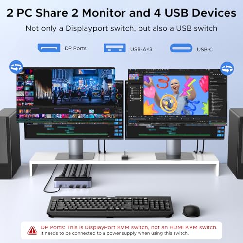 UGREEN 8K@60Hz Displayport KVM Switch 2 Monitors 2 Computers, Aluminum - image 2
