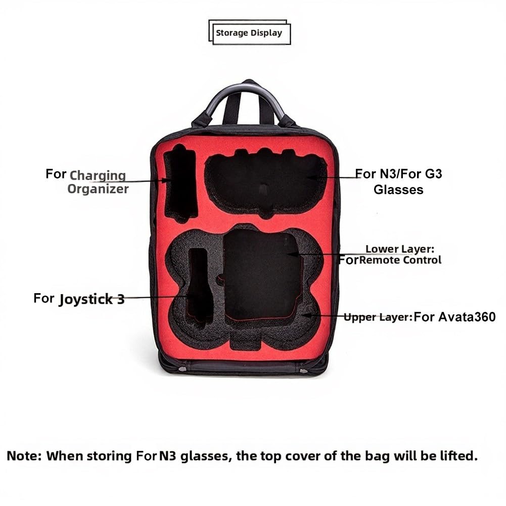 EVA-Hartschalen-Rucksack für DJI Avata, 29 x 17 x 39 cm, tragbare Tragetasche mit verstellbaren Trägern, stoßfeste Aufbewahrungstasche für und Zubehör, Schwarz