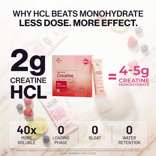 Image of Setu Sparkling Creatine HCL | Effervescent Powder | With L-Carnitine & Beetroot Extract | For Lean Muscles, Stamina & Recovery | Berry Lemonade Flavor | 25 Servings