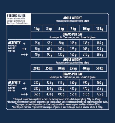 ADVANCE Lamb & Rice, 1er Pack (1 x 12000 g) – Ansicht 5