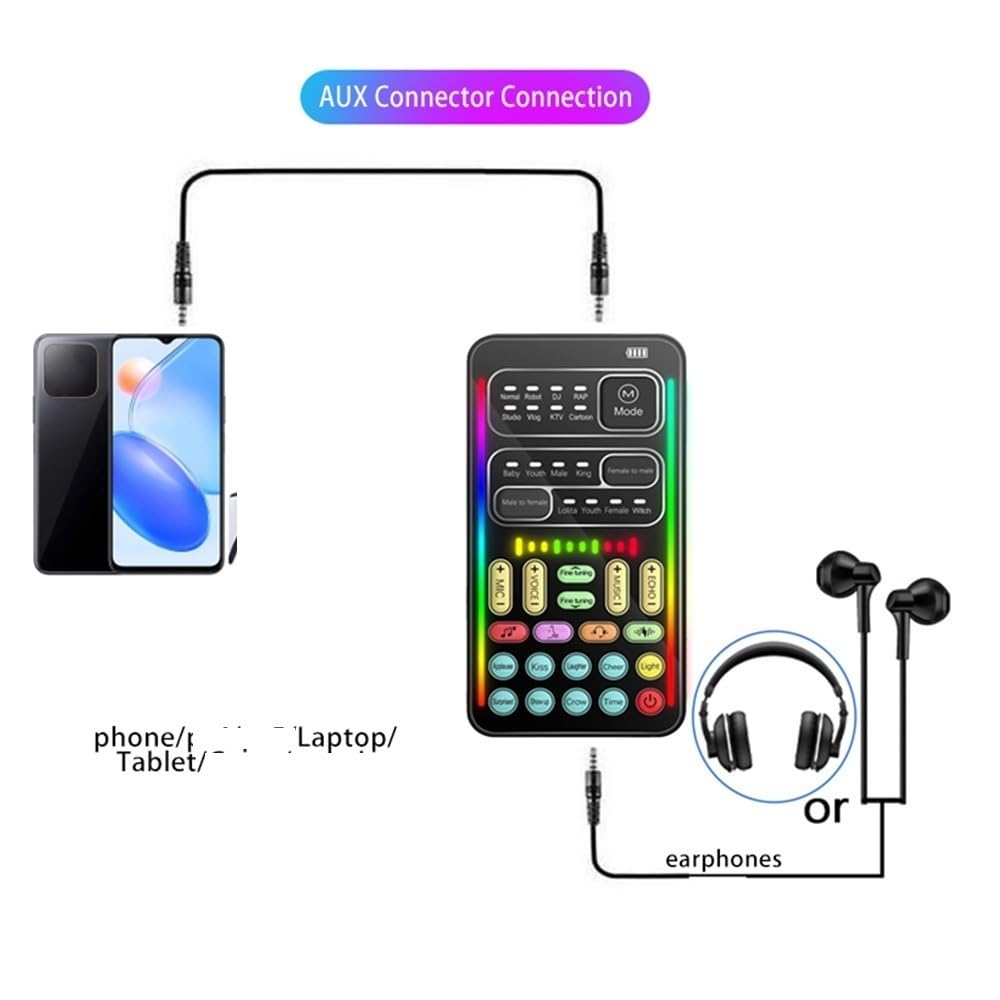 I9 Cambia voce Mini Schede audio live compatibili con Bluetooth a effetti multipli Portatile ultrasottile