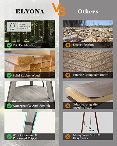 Elyona Tripod Floor Lamp For Living Room Rubber Wood Floor Lamp With Table - Farmhouse Shelf Tall Reading Standing Light With Drum Shade For Bedroom, Office, Study Room, 9W Led Bulb Included, Grey #TOP3